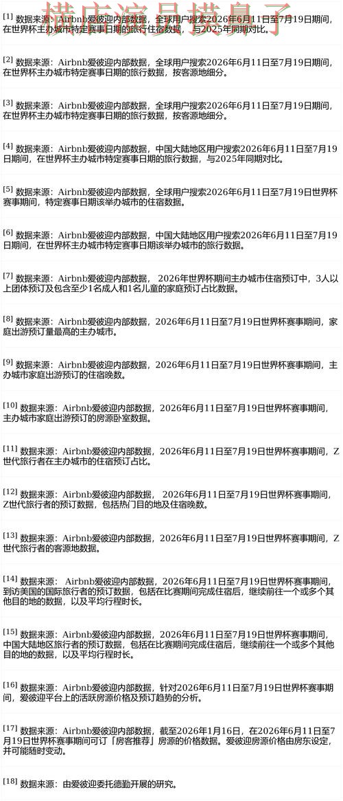 世界杯竞猜网站盘点报告：安全入口与实际体验总结 - FIFA World Cup 2026