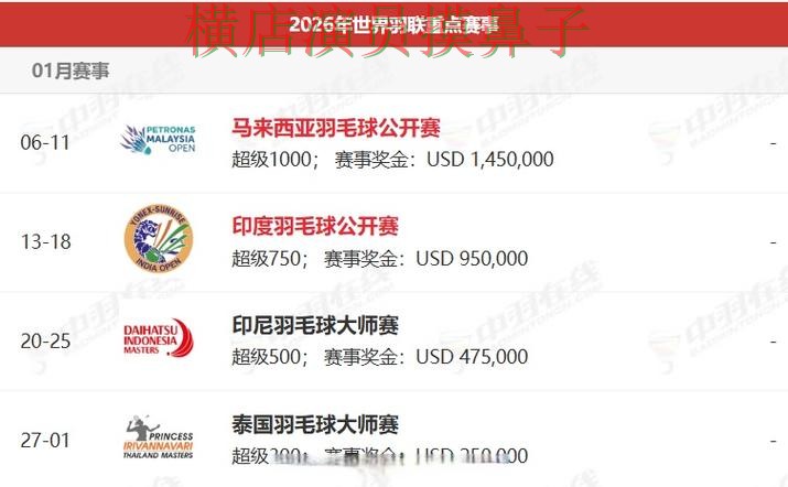 世界杯买球网站用户反馈怎么选？盘点分析给你答案（FIFA World Cup 2026）