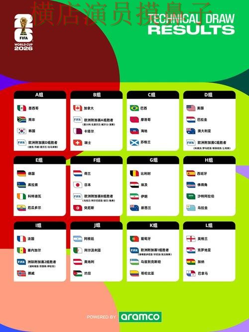 FIFA World Cup 2026背景下的世界杯竞猜平台实测对比与访问方式