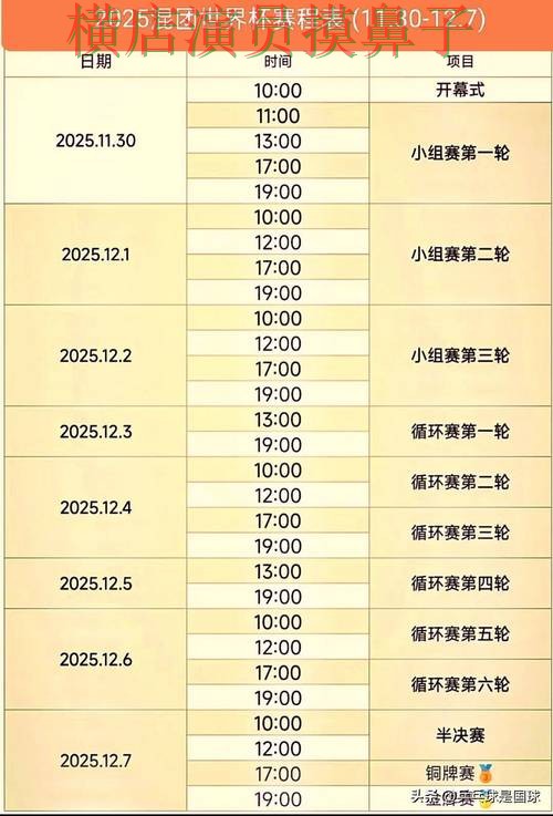 世界杯竞猜网站精选合集：覆盖稳定性评测+直播与入口方式 - 世界杯直播